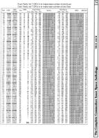 [960×1335 Video Section: True ASCII Conversion Table (2 of 2)]