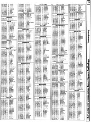 [960×1287 Telecomputing Section: Network Phone Numbers (2 of 2)]